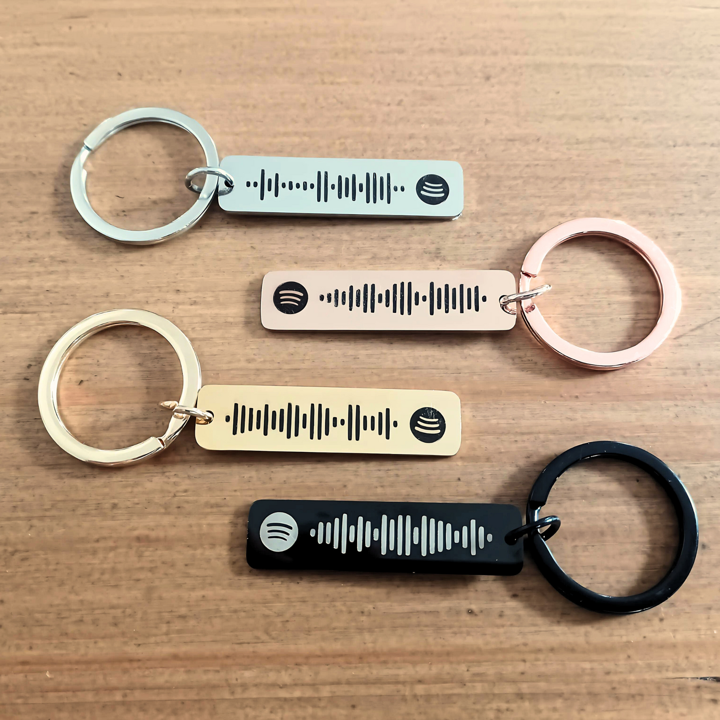 Spotify Code Keyring