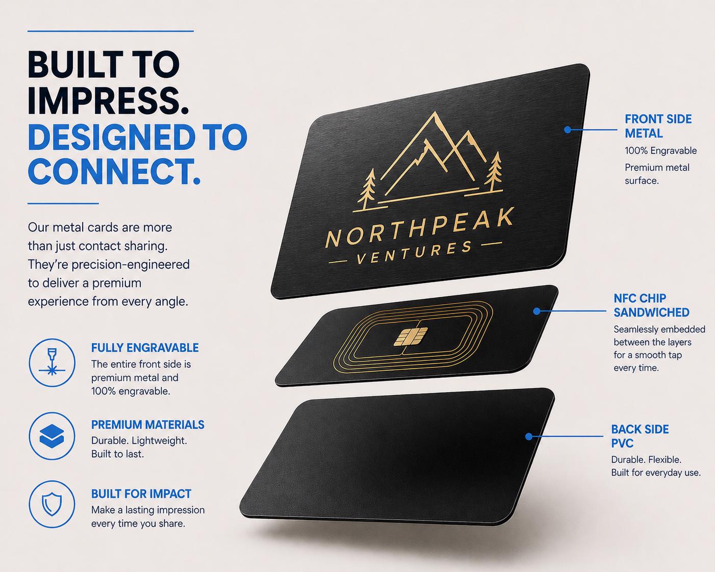 Black Hybrid NFC Business Card – Gold or Silver Engraving